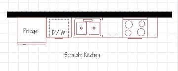 Single Wall Kitchen Floorplan