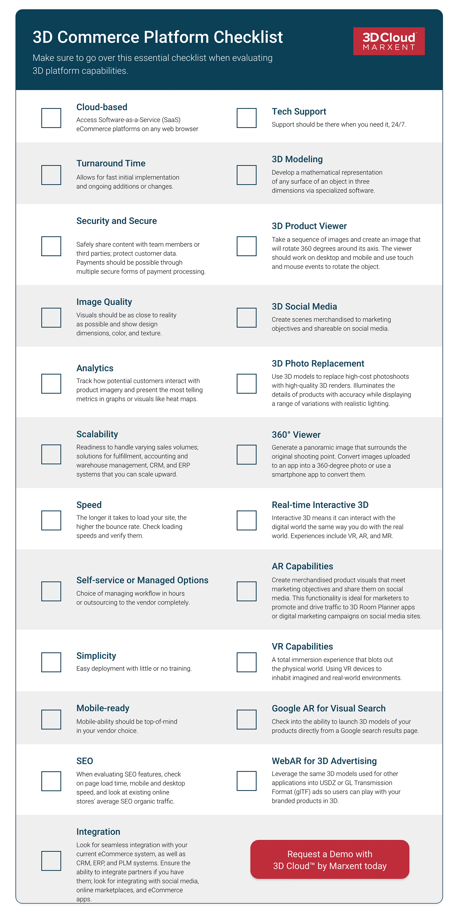 3D Commerce Platform Checklist
