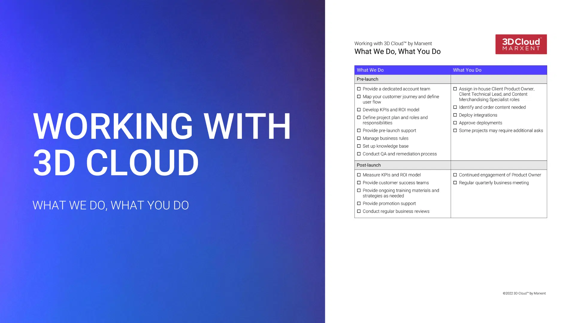 Working with 3D Cloud – What We Do, What You Do