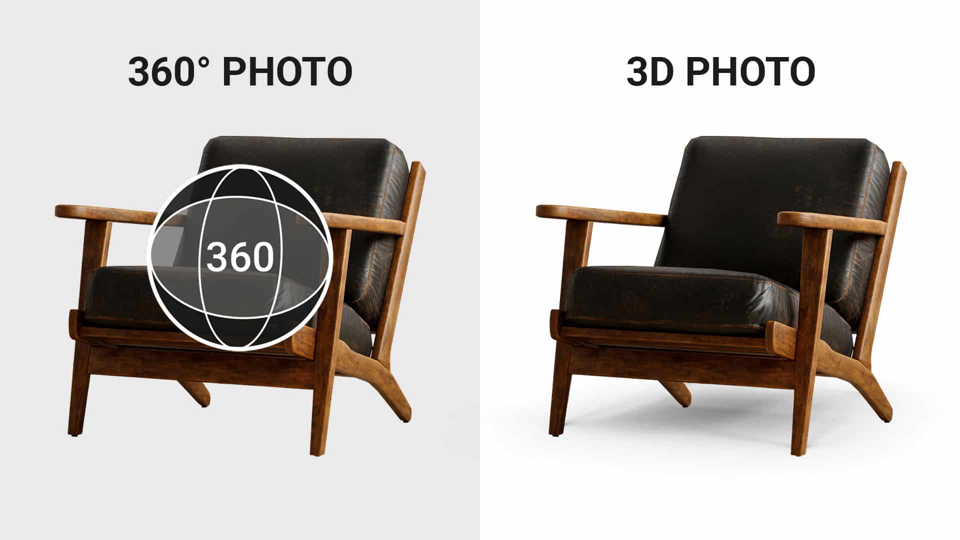 Furniture Photoshoot and 360 Result