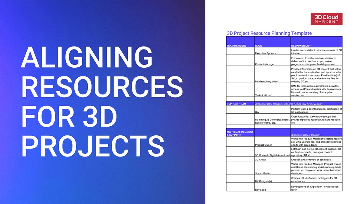 Aligning Resources for 3D Projects