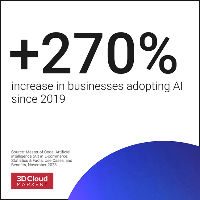 270% of businesses are adopting AI since 2019